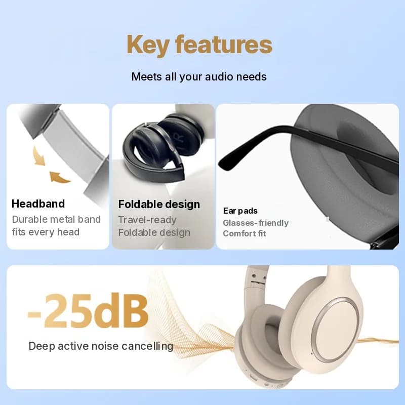 Korvanapaiset Bluetooth-kuulokkeet aktiivisella melunvaimennuksella