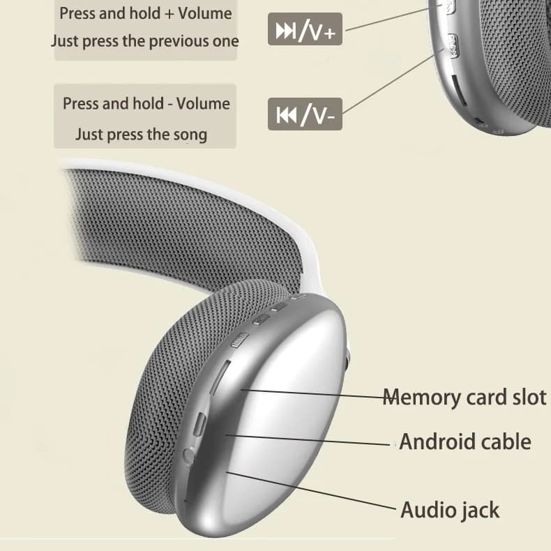 Wireless Bluetooth Over-Ear Headphones with FM Radio and TF Card Slot